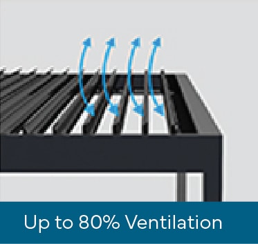 GroundLevel | Louvered Pergola System