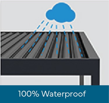 GroundLevel | Louvered Pergola System