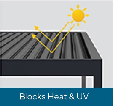 GroundLevel | Louvered Pergola System